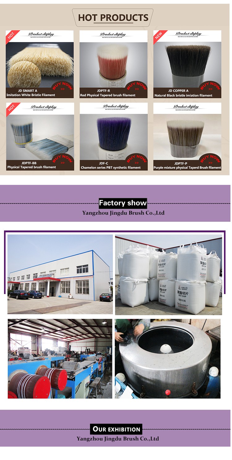 synthetic filament manufactuers